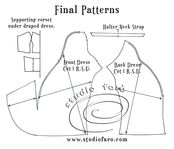 Studio Faro | Sewing patterns, garment blocks and all the instructions ...