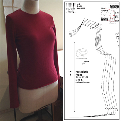 Patternmaking 101 : How Do I Start Making my Own Patterns?! — Fair Fit  Studio