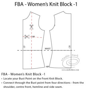 Patternmaking Bust Cups vs Bra Bust Cups (Part 1: Bodice Block