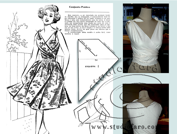Studio Faro  Sewing patterns, garment blocks and all the