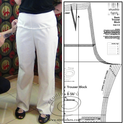 A Tailor Made It: Trouser pattern shapes  Trouser pattern, Trousers pattern,  Men pants pattern